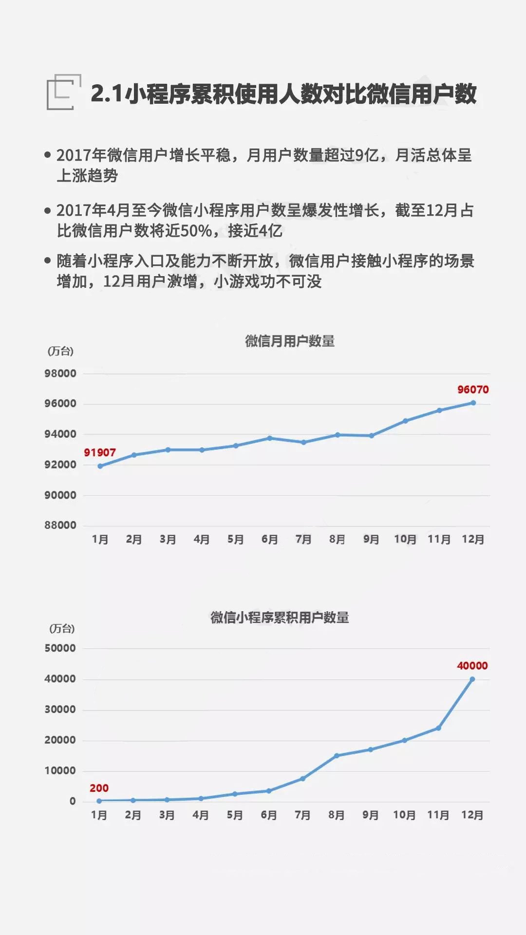 微信进化，从社交先锋到智能生活核心——深度解析微信最新版功能特性