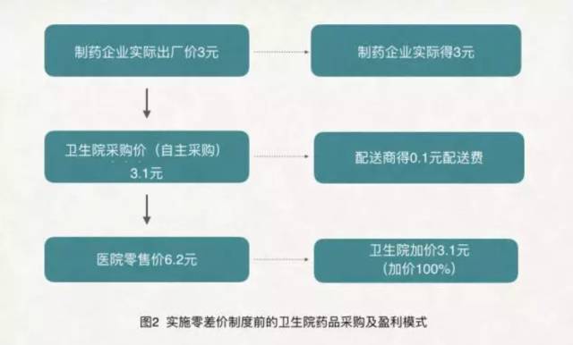 2024年12月10日 第5页