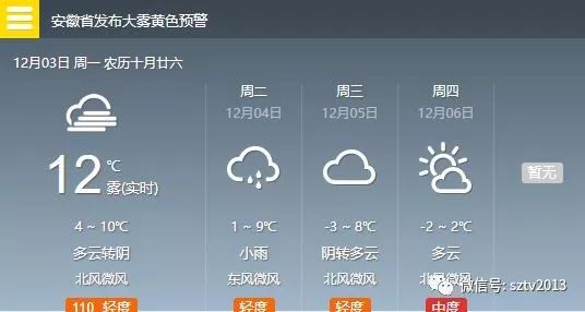 宿州未来15天天气预报最新气象信息