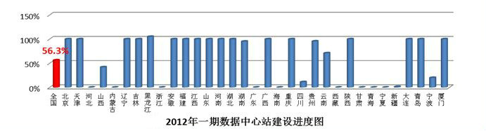 澳门三肖三期必出一期｜全新答案解释落实