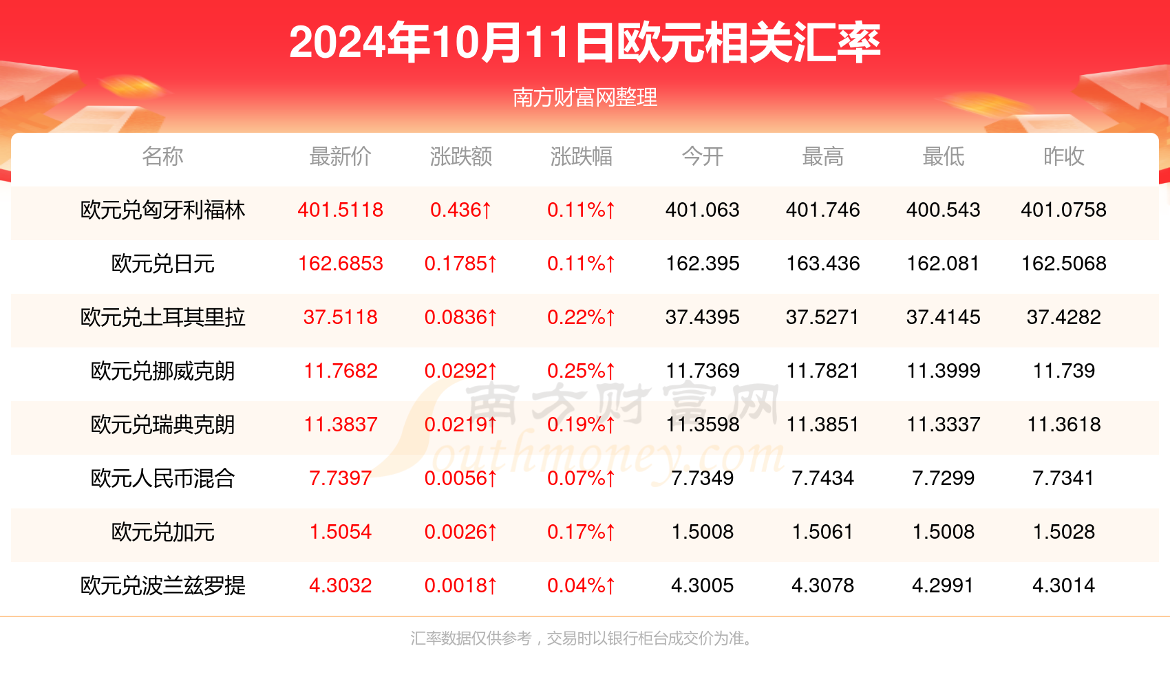 2024新澳门正版今晚开奖结果｜最新答案解释落实