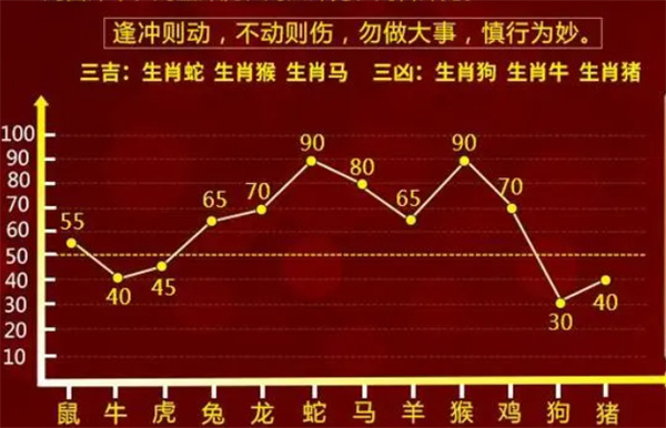 最准一肖一码100%精准的评论｜全新答案解释落实