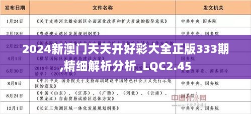 2024年正版免费天天开彩｜最新答案解释落实