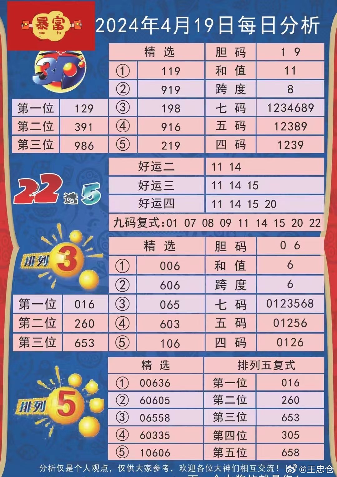 626969澳彩资料2024年｜全新答案解释落实