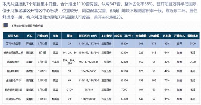 新澳门六开彩开奖网站｜全新答案解释落实