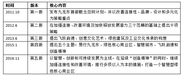 ww777766香港马会总纲诗｜全新答案解释落实