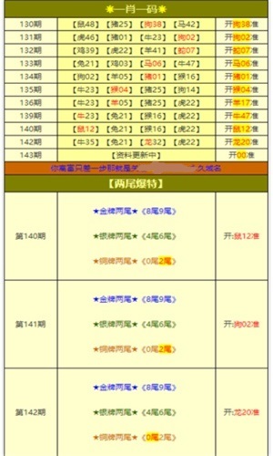 新澳天天免费资料大全｜全新答案解释落实