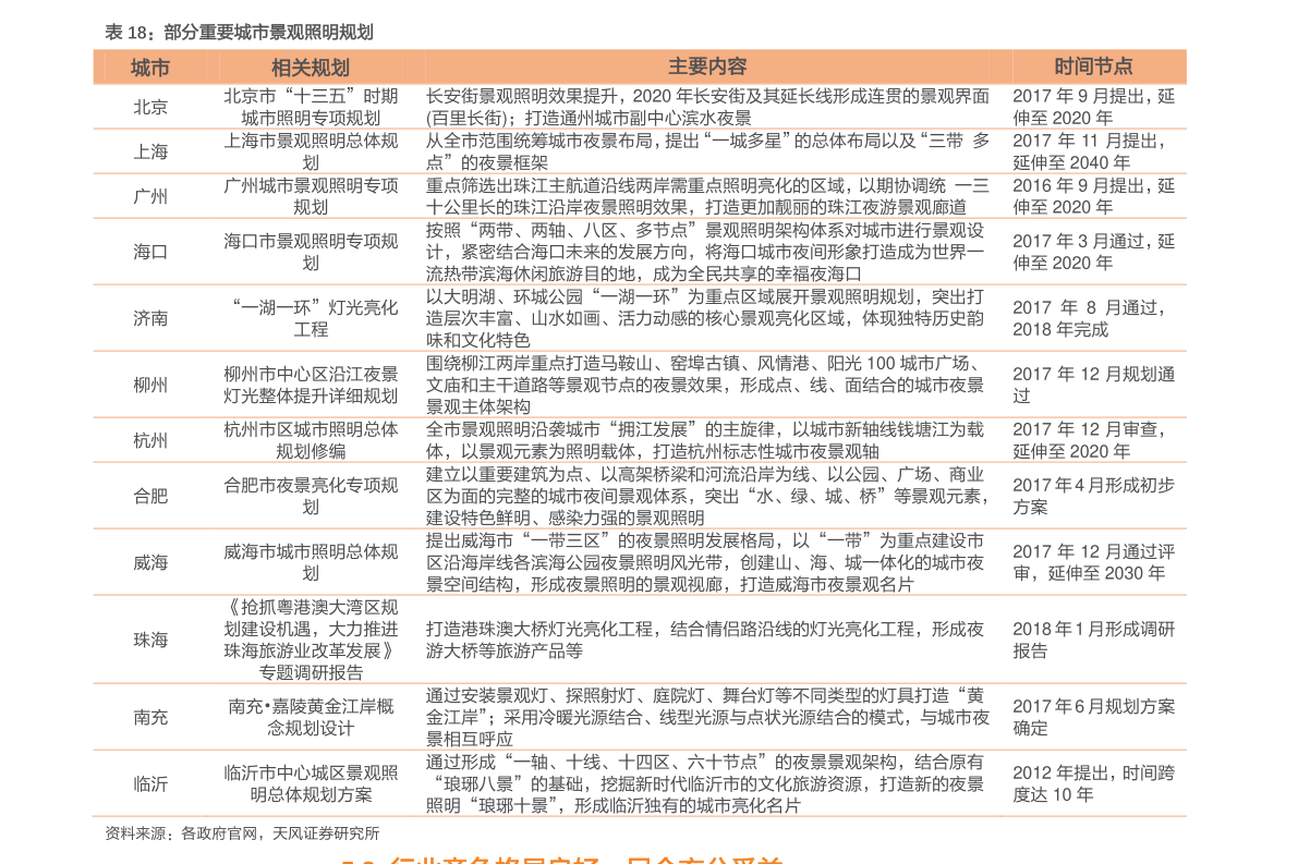 新澳最新最快资料新澳85期｜词语释义解释落实