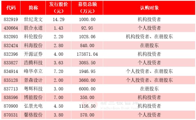 今日香港6合合和彩开奖结果查询｜全新答案解释落实