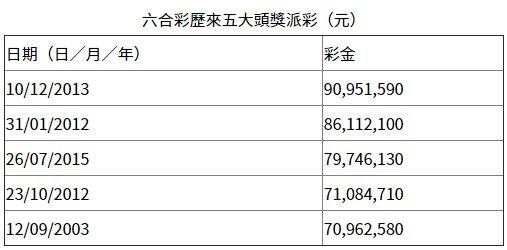 WW777766香港开奖记录查询2023｜全新答案解释落实