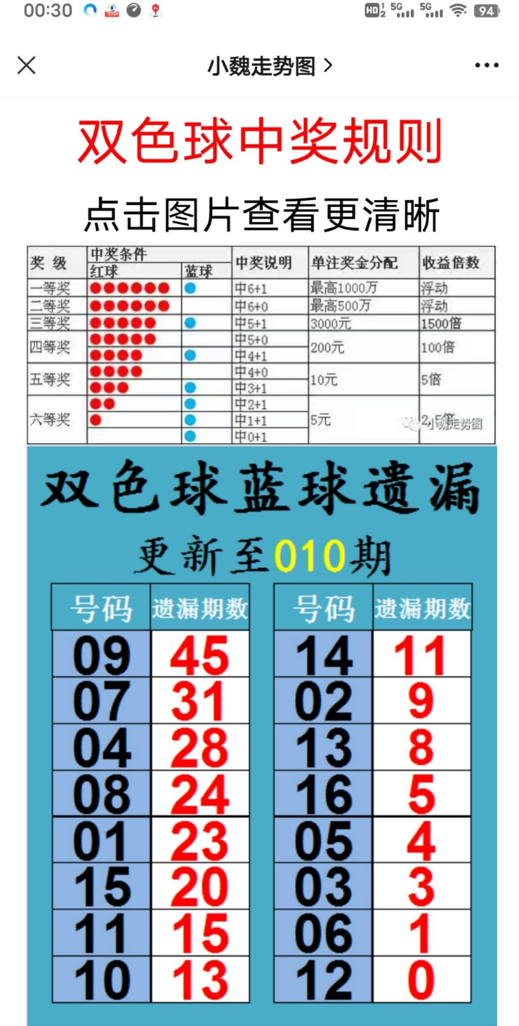 新澳天天开奖资料大全62期｜最新答案解释落实