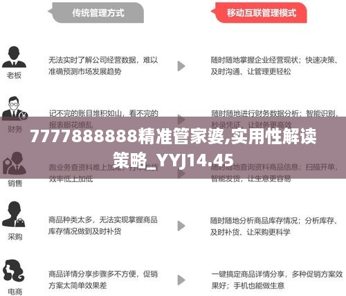 7777788888精准管家婆｜全面解读说明