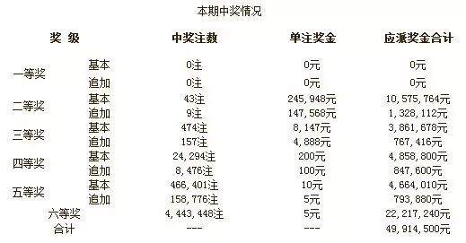 香港开奖+结果+开奖｜最新答案解释落实