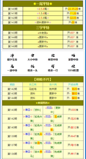 三肖必中特三肖三期内必中｜全新答案解释落实