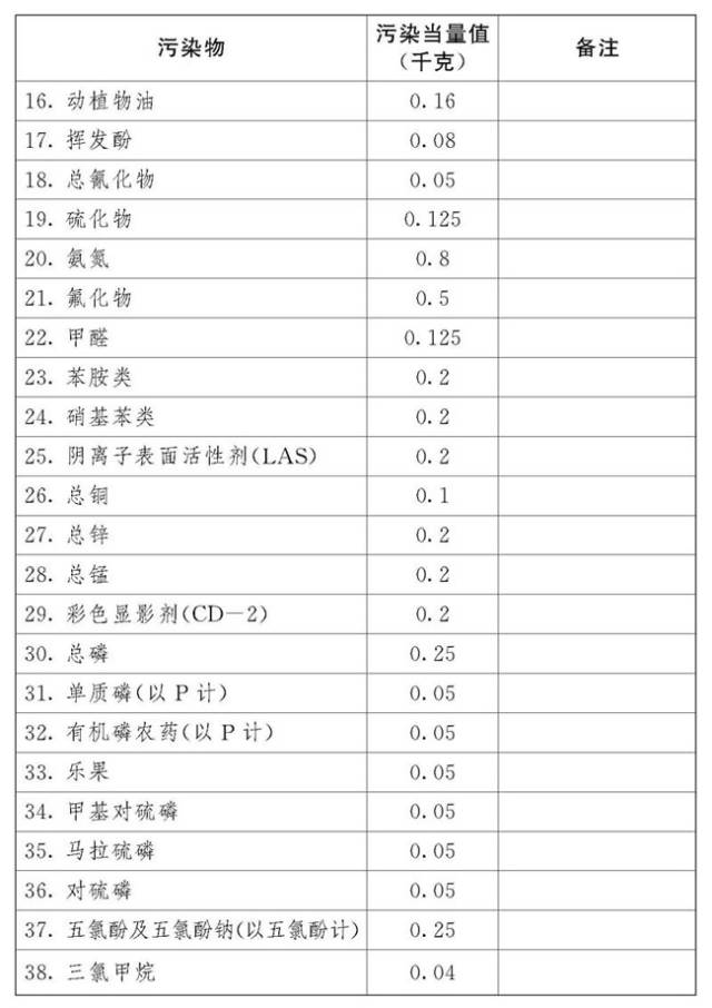 2024新澳正版免费资料的特点｜词语释义解释落实