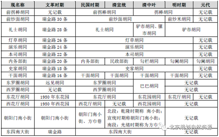 新澳门期期准｜词语释义解释落实