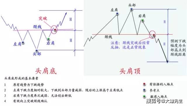 2024全年经典资料大全｜最新答案解释落实