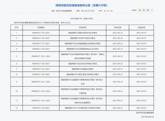 2024澳门正版精准免费｜词语释义解释落实