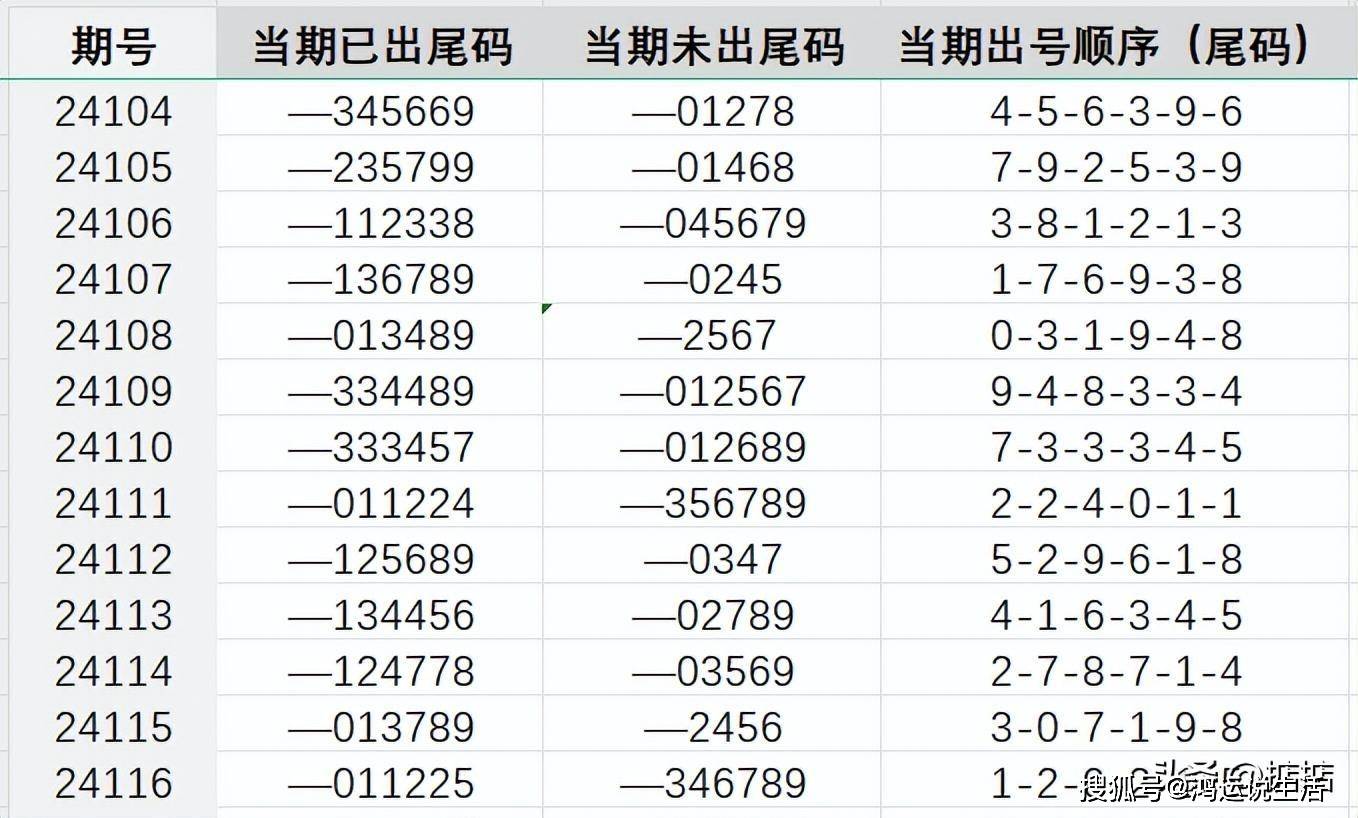 王中王72396.cσm开奖结果｜全新答案解释落实