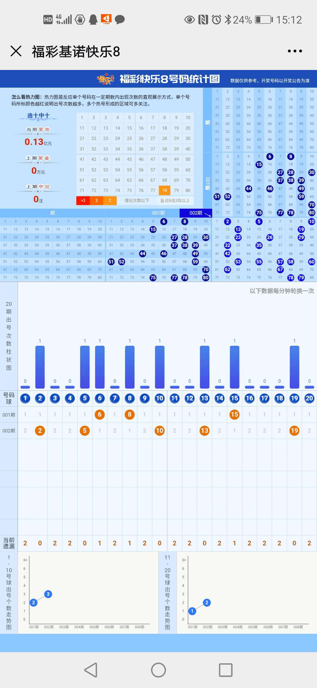 香港6合开奖结果｜全面解读说明