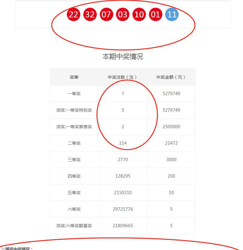 2024澳门六今晚开奖结果｜全面解读说明