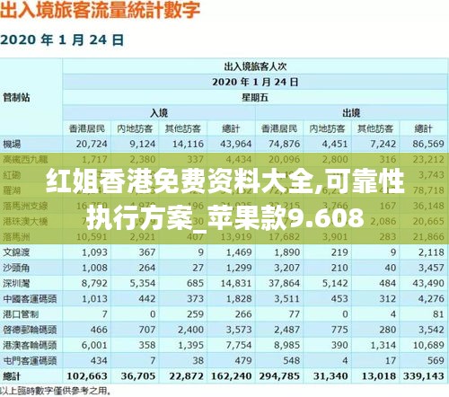 红姐香港特马免费资料｜最新答案解释落实