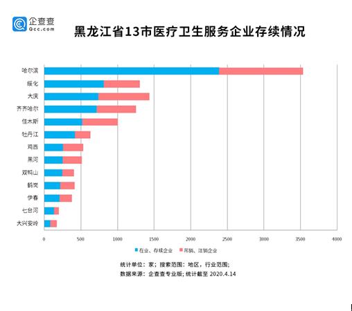 牡丹江医保最新消息全面解读与解析