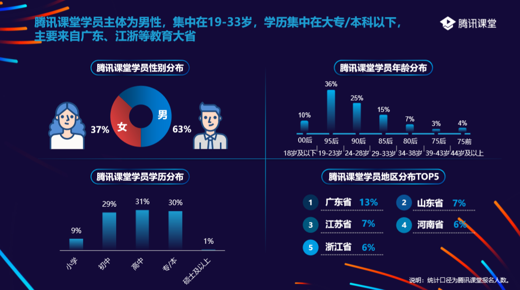 澳门内部微信群免费加入｜全面数据应用分析