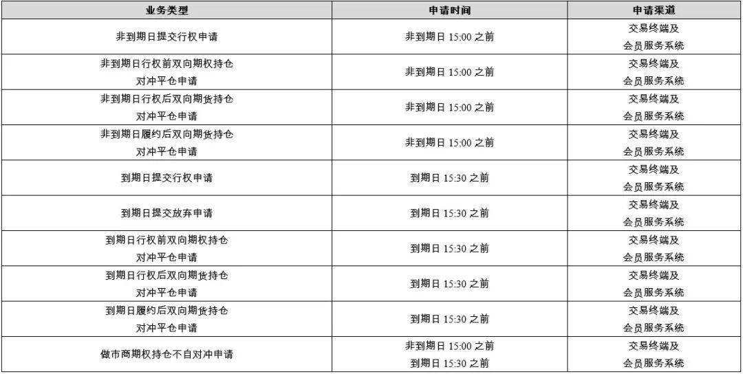 2024年澳门全年免费大全｜多元化方案执行策略