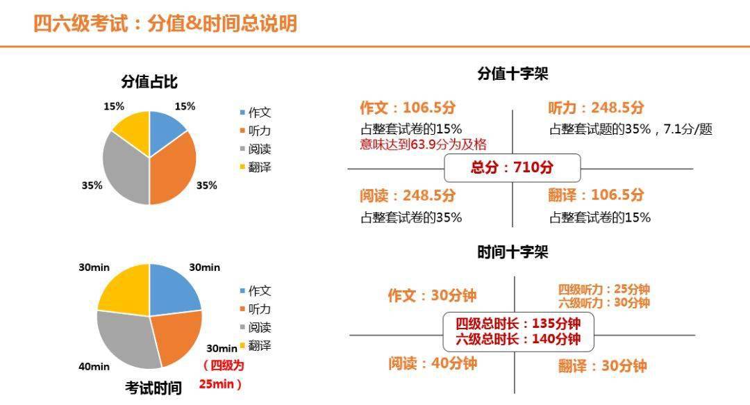 澳门一码一肖一待一中四｜精选解释解析落实