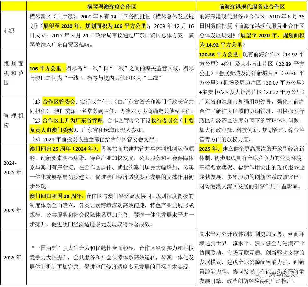 新澳精准资料免费提供网站｜多元化方案执行策略