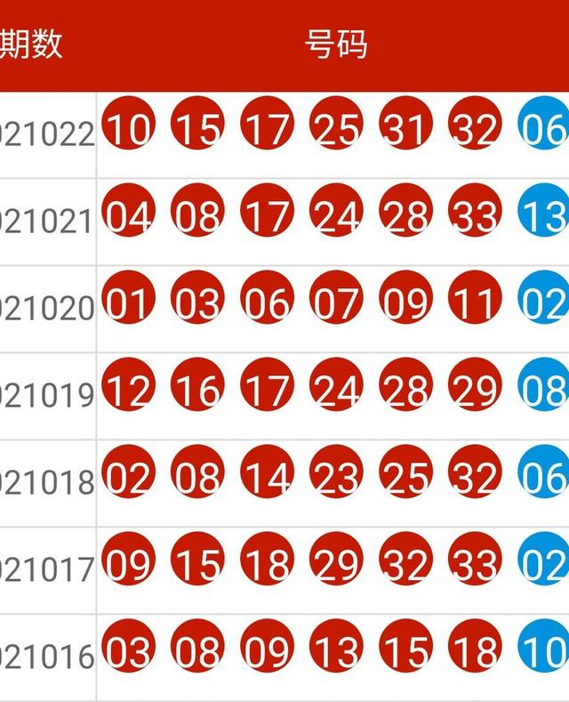 2024新澳开奖生肖走势｜词语释义解释落实