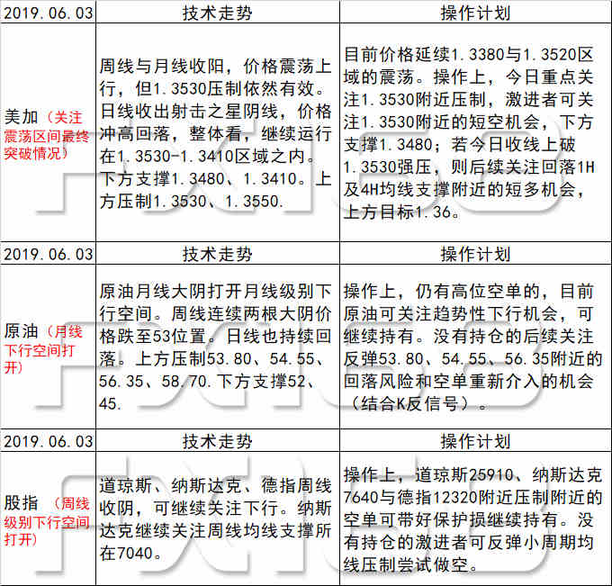 2024新澳天天彩免费资料单双中特｜最新答案解释落实