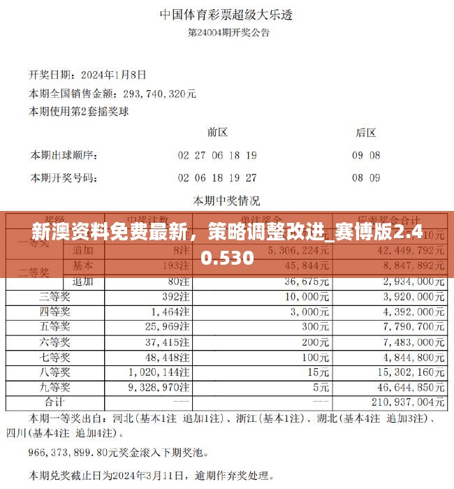 2024新澳大众网精选资料免费提供｜词语释义解释落实