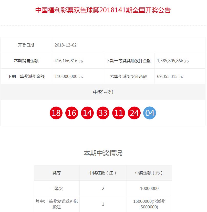 新澳门今期开奖结果什么｜最新答案解释落实