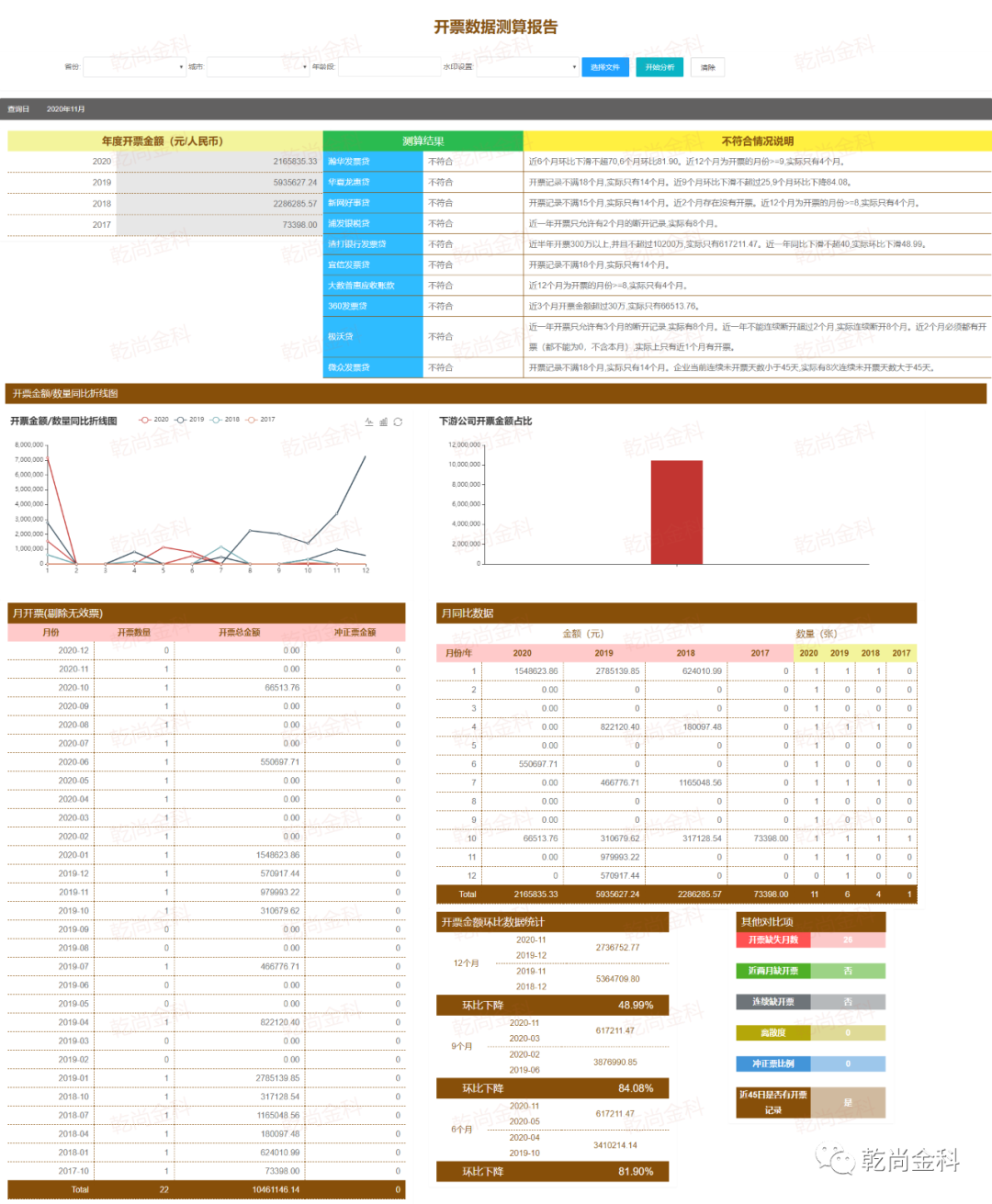 新澳2024今晚开奖结果｜全面数据应用分析