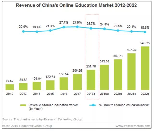 澳门最精准正最精准龙门客栈｜全面数据应用分析