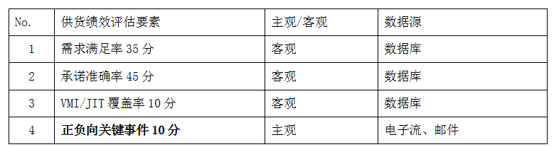 香港开奖+结果+开奖｜标准化流程评估