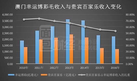 澳门天天彩期期精准单双波色｜全面数据应用分析