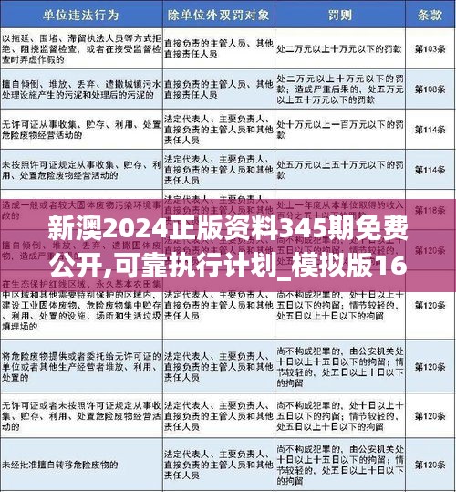 2024新澳最准确资料｜多元化方案执行策略