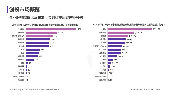 2024新奥精准资料免费大全｜全面数据应用分析