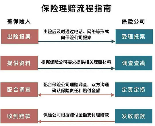 澳彩精准资料免费长期公开｜标准化流程评估