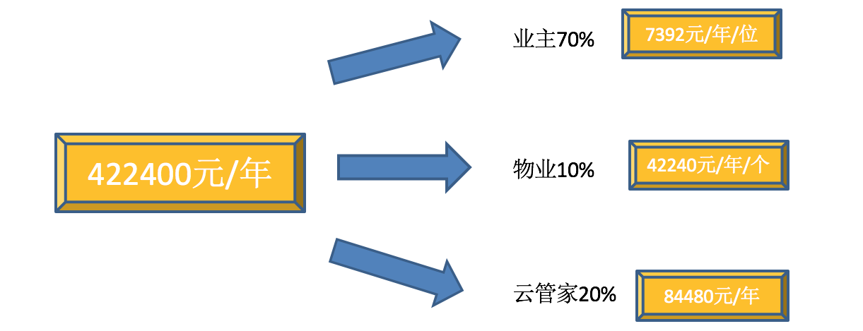 新澳天天开奖免费资料大全最新｜多元化方案执行策略