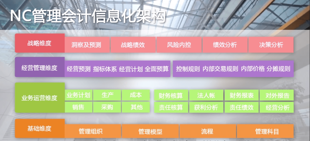 管家婆资料一肖连中5期｜全面数据应用分析