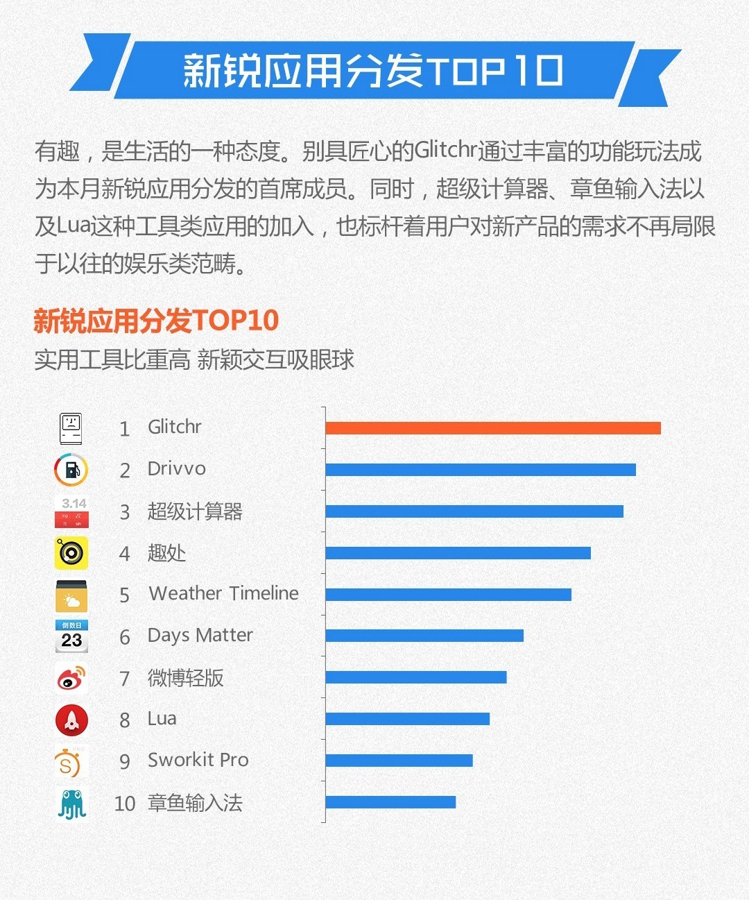 新奥天天免费资料单双｜全面数据应用分析