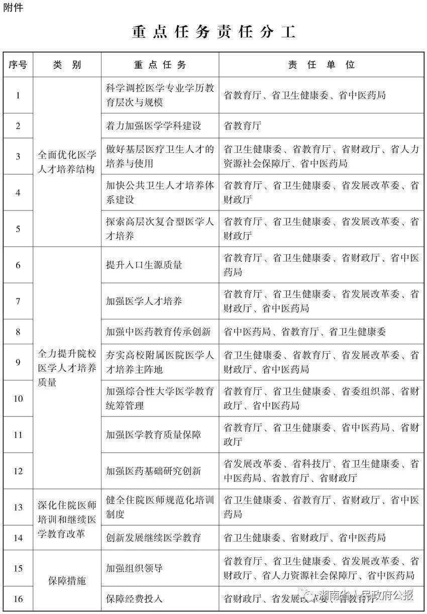 新澳49码资料免费大全｜多元化方案执行策略