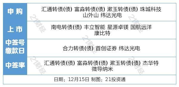 2024新澳今晚资料免费｜广泛的解释落实方法分析