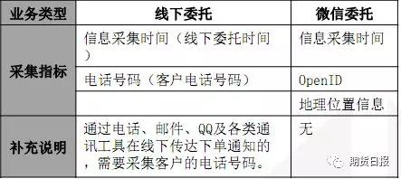 新澳2024今晚开奖资料四不像｜广泛的解释落实方法分析