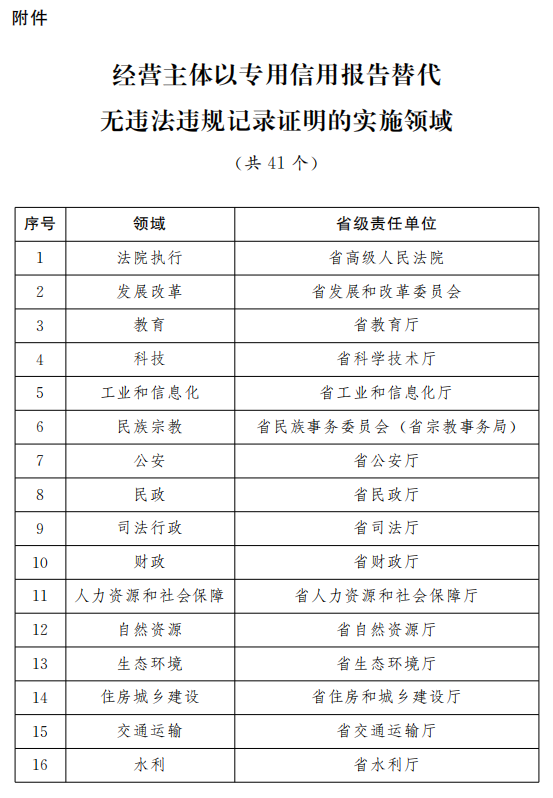 澳门开奖结果+开奖记录表01｜多元化方案执行策略