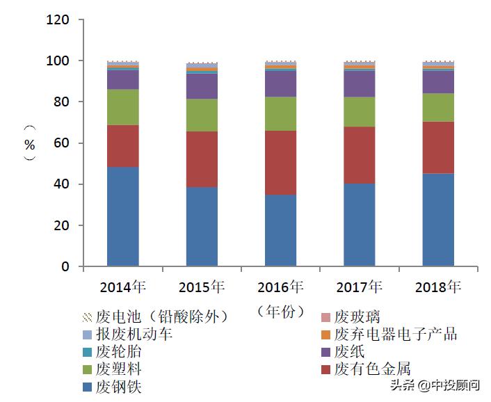 2024精准免费大全｜全面数据应用分析